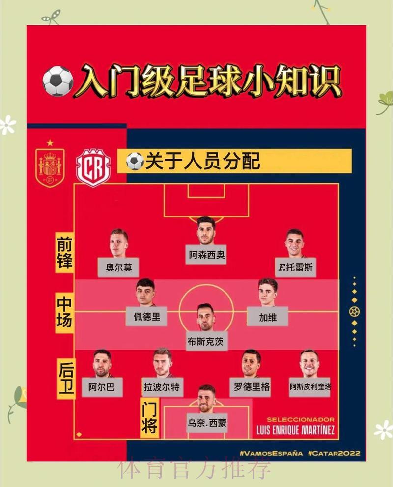 世界杯竞猜平台全面指南：精选推荐与实用技巧