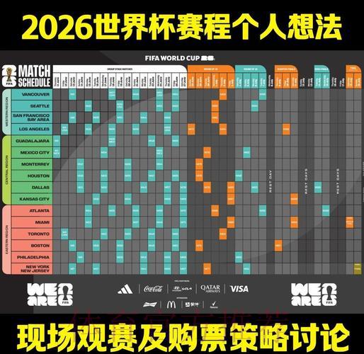 制定你的2026世界杯投注精准策略