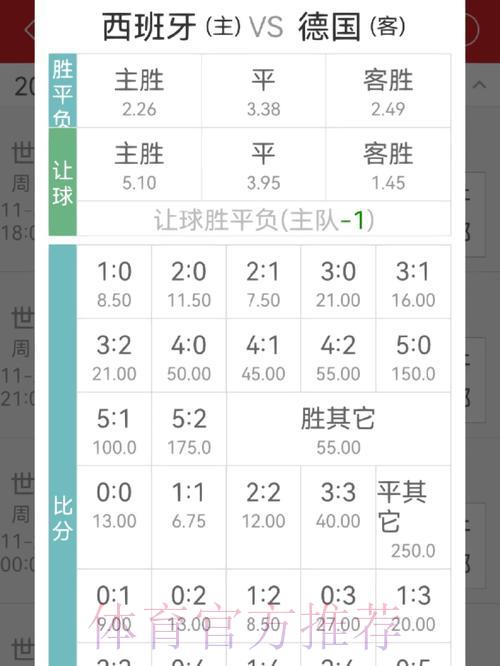 世界杯竞猜平台:解析赔率波动如何左右竞猜决策 世界杯竞猜平台:解析赔率波动如何左右竞猜决策