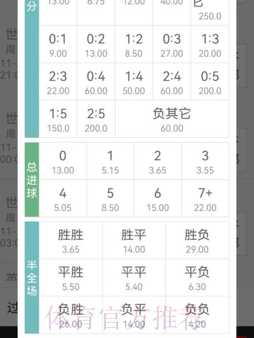 世界杯竞猜平台:解析赔率波动如何左右竞猜决策 世界杯竞猜平台:解析赔率波动如何左右竞猜决策