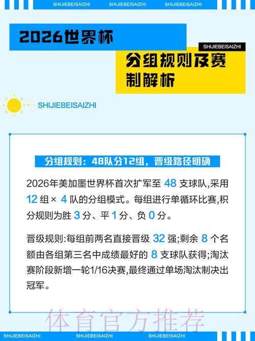 2026年世界杯赛事展望与安全保障措施解析