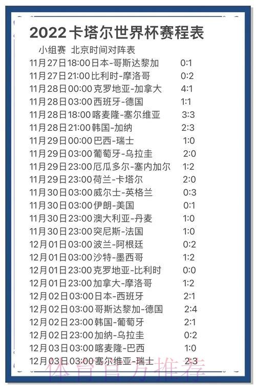 世界杯赛事预测:球员发挥对比赛胜负的关键影响 世界杯赛事预测:球员发挥对比赛胜负的关键影响