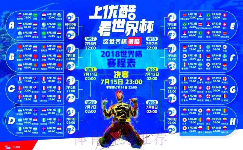 优酷世界杯免费直播是否属实？