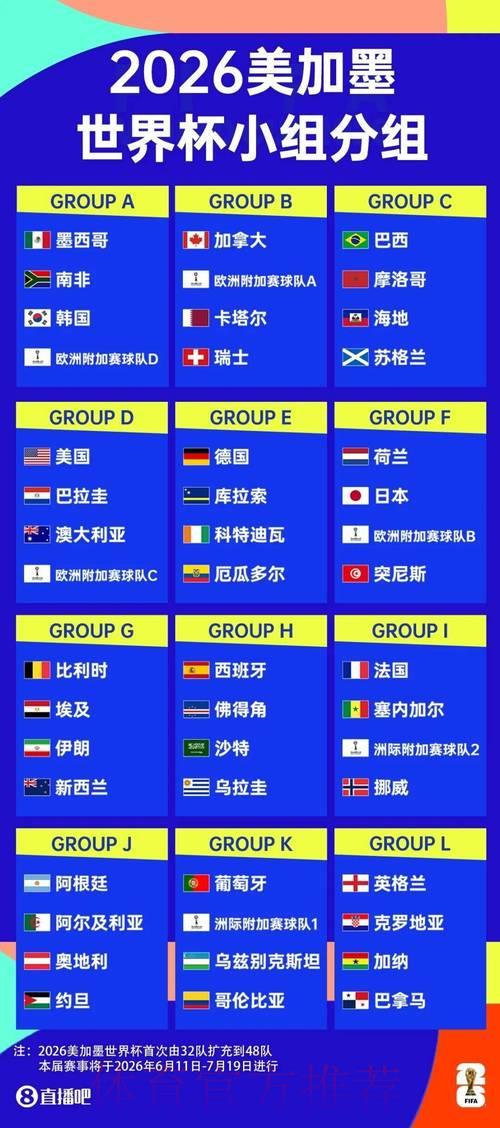世界杯竞猜全面指南：抢占先机稳操胜券