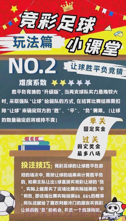 世界杯足球彩票竞猜必备攻略手册
