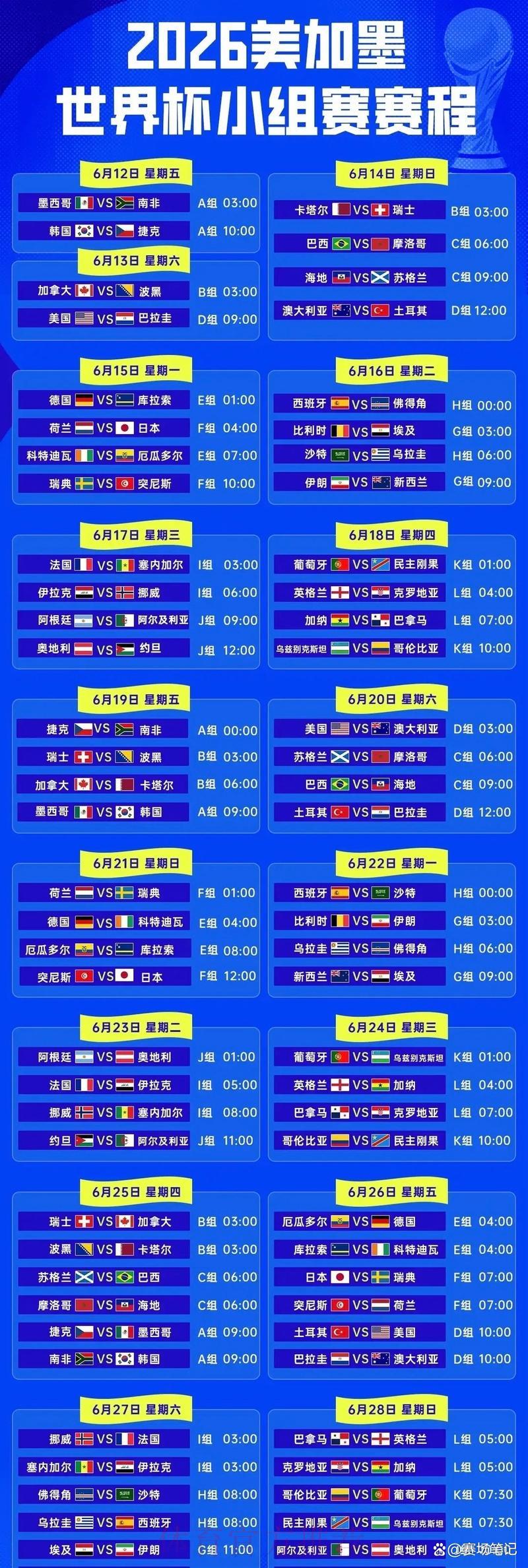 2026年世界杯赛事日程安排一览