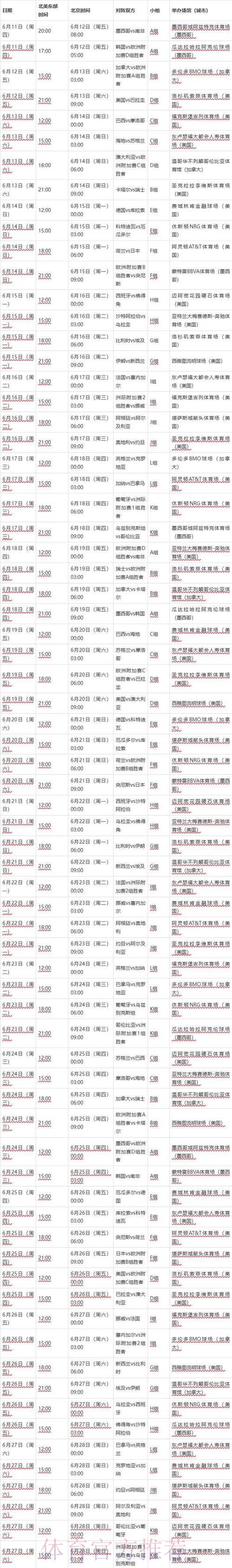 2026世界杯最新赛程时间表正式出炉,完整赛程安排全面曝光 2026世界杯最新赛程时间表正式出炉,完整赛程安排全面曝光
