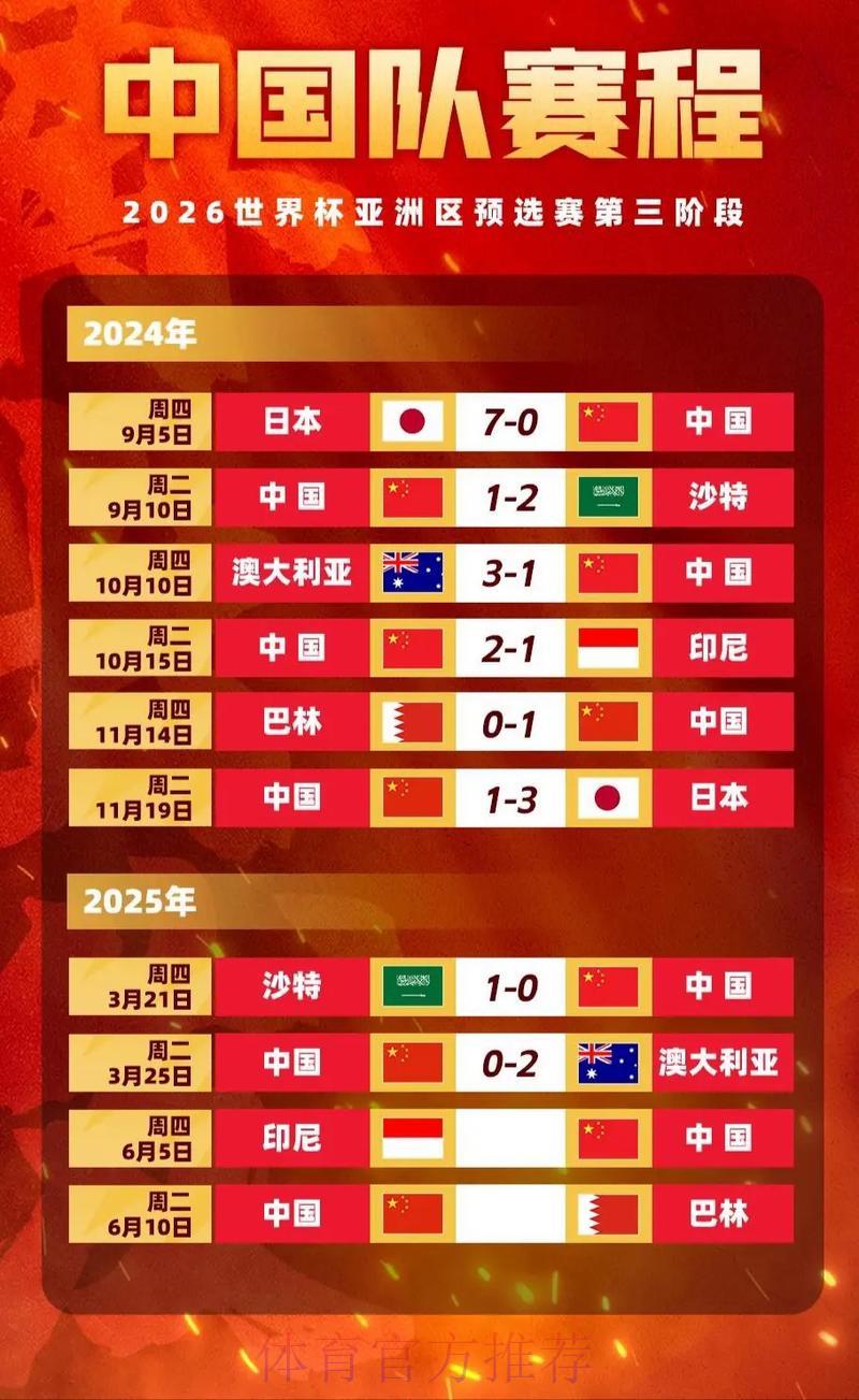 世界杯赛事赔率深度解读与投注全攻略