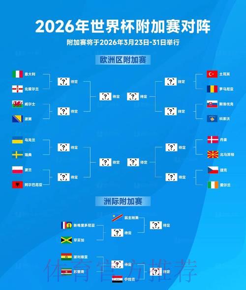 2026世界杯竞猜指南：深度赛事数据解读与科学运用策略