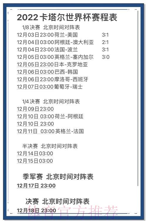 世界杯赛事前瞻:深度数据解析与比赛趋势研判 世界杯赛事前瞻:深度数据解析与比赛趋势研判