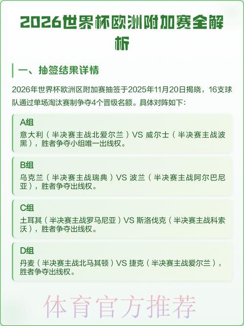 2026世界杯赛事比分智能解析助手 2026世界杯赛事比分智能解析助手