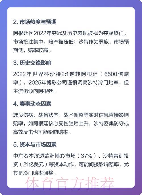 全球世界杯博彩平台横向对比：谁家赔率更胜一筹？