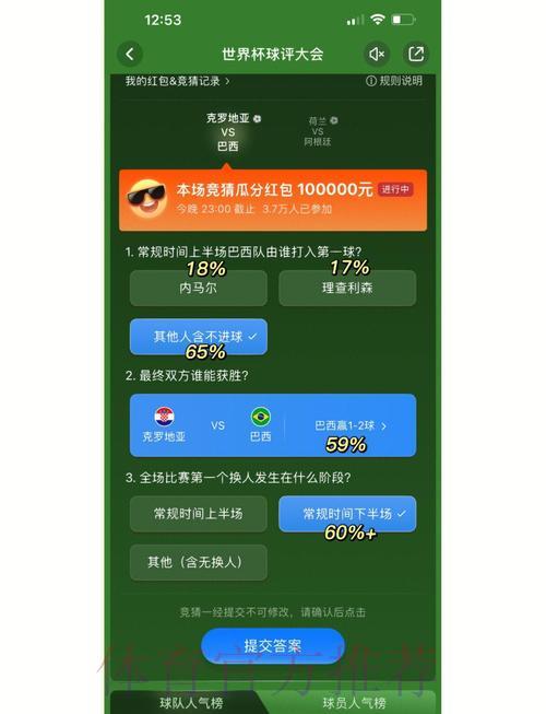 世界杯竞猜指南：如何借助数据统计提升预测准确率